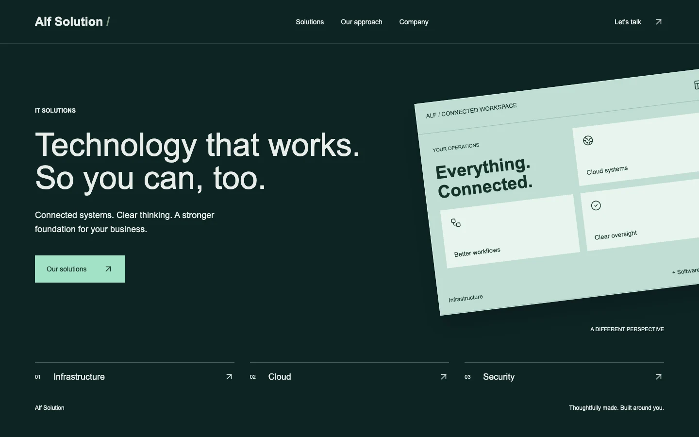 Alf Solution website demo homepage